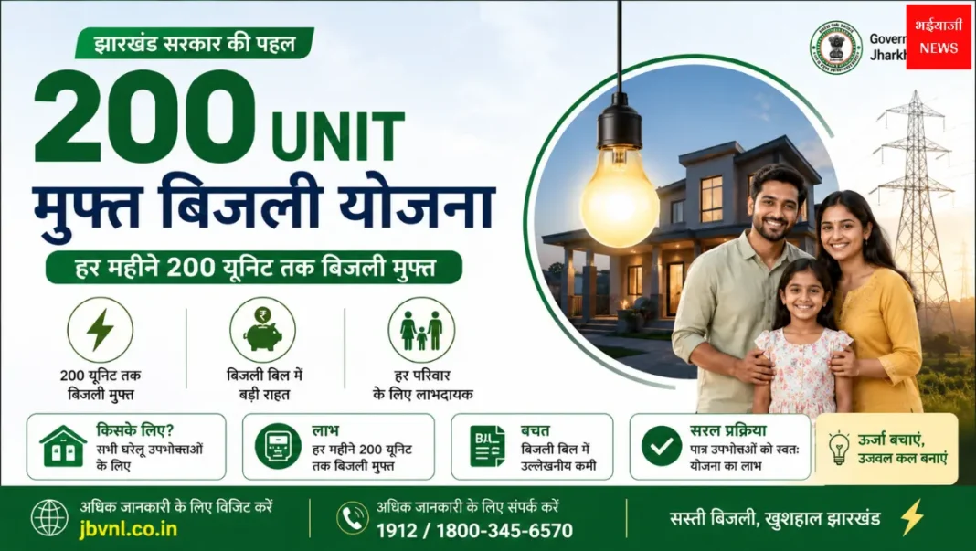 200 Unit Free Electricity Scheme Jharkhand| Jharkhand News | Bhaiyajii News