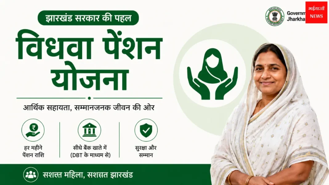 Widow Pension Scheme| Jharkhand News | Bhaiyajii News