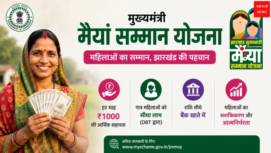 मुख्यमंत्री मंईयां सम्मान योजना : Jharkhand News | Bhaiyajii News
