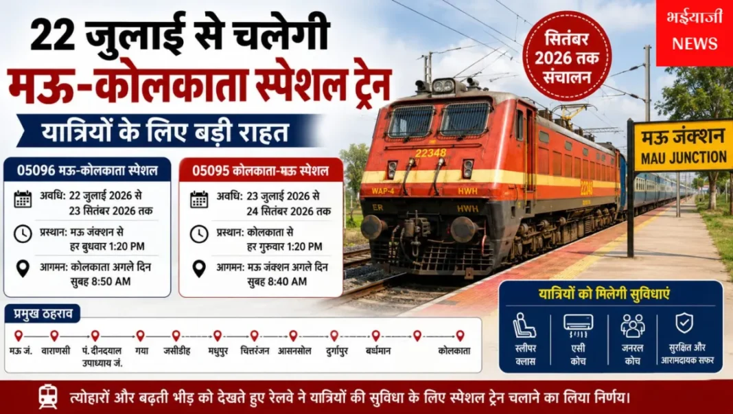 मऊ-कोलकाता स्पेशल ट्रेन : | Jharkhand News | Bhaiyajii News |