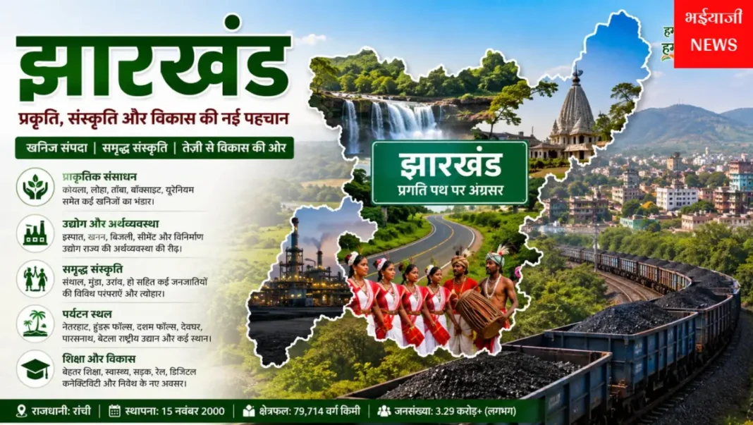 झारखंड : | Jharkhand News | Bhaiyajii News |