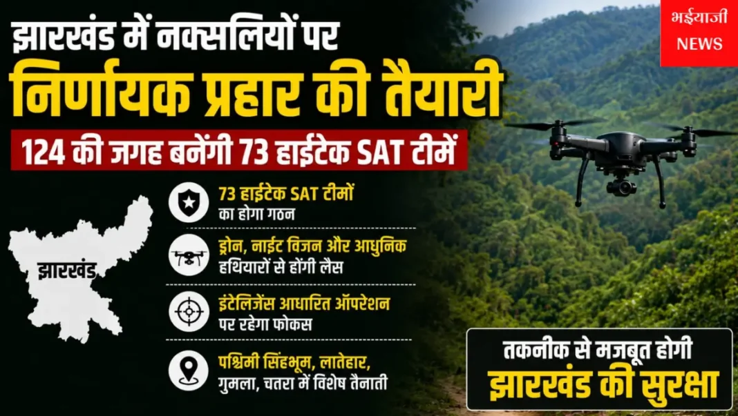 झारखंड नक्सल ऑपरेशन : | Jharkhand News | Bhaiyajii News |