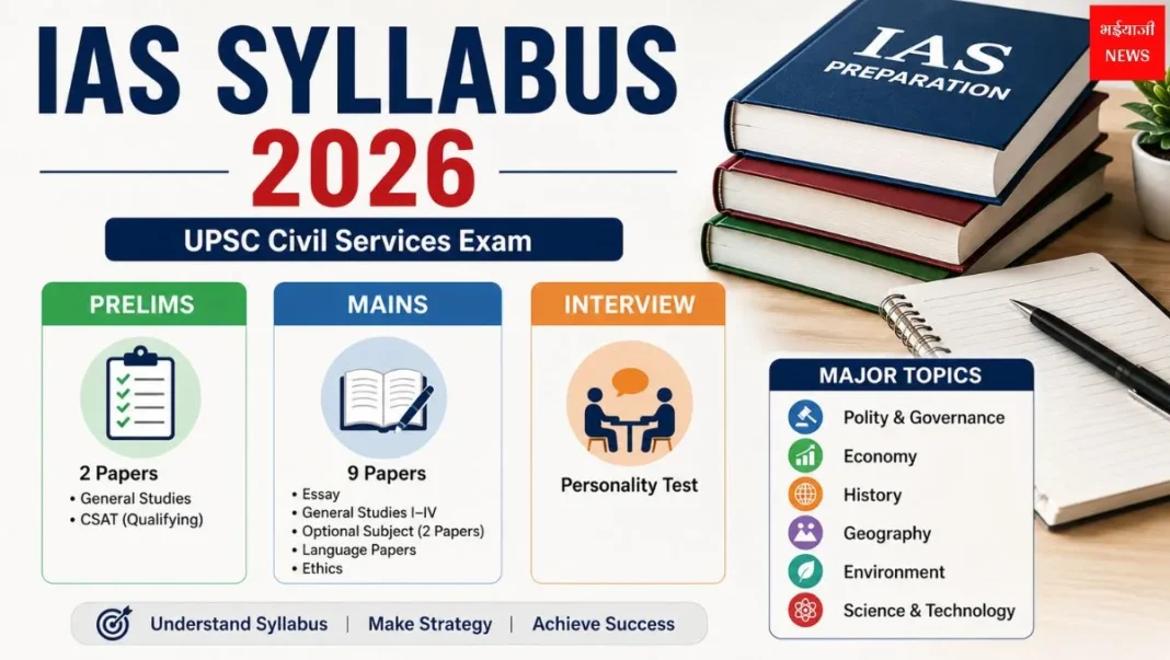 IAS Syllabus 2026: IAS परीक्षा का पूरा सिलेबस और तैयारी गाइड |Jharkhand News | Bhaiyaji News |