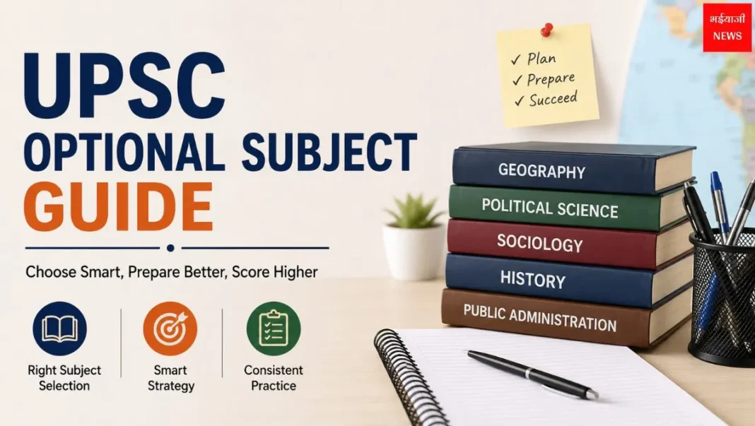 UPSC Optional Subject Guide: Best Optional Subject, Strategy & Tips |Jharkhand News |Bhaiyaji News|