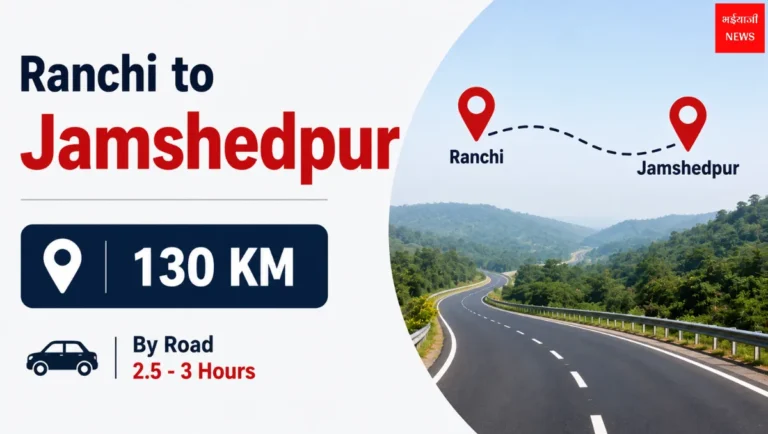 Ranchi to Jamshedpur Distance | Jharkhand News | Bhaiyajii News