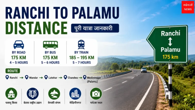 Ranchi to Palamu Distance| Jharkhand News | Bhaiyajii News
