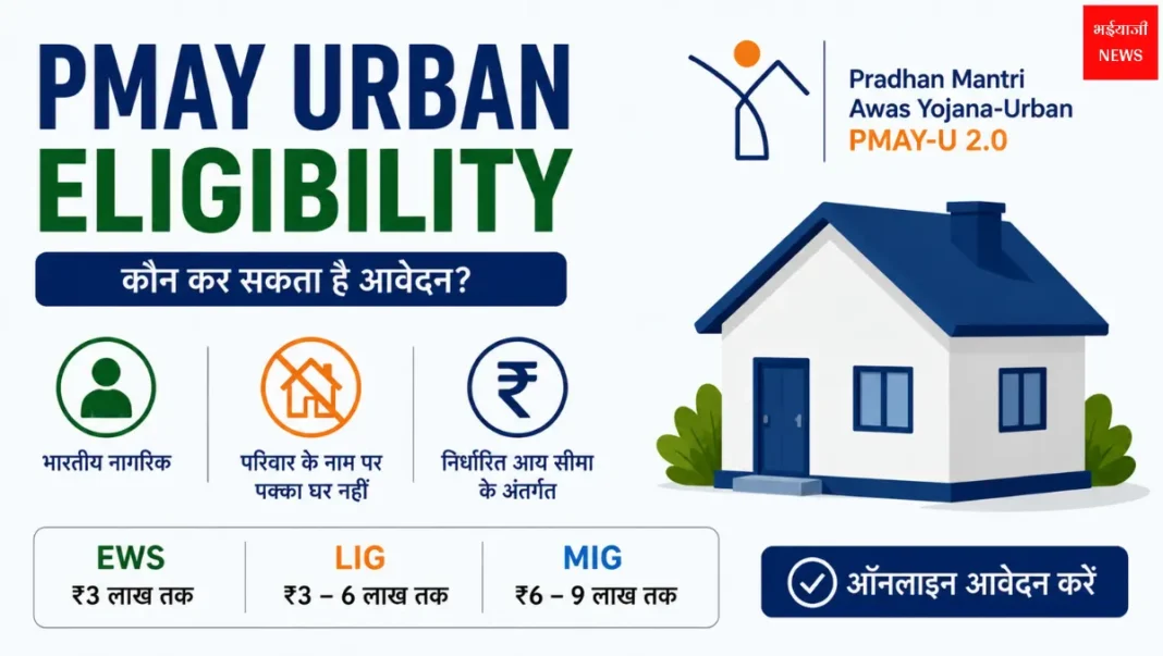 PMAY Urban Eligibility| Jharkhand News | Bhaiyajii News