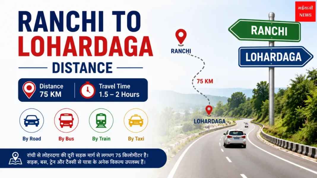 Ranchi to Lohardaga Distance| Jharkhand News | Bhaiyajii News