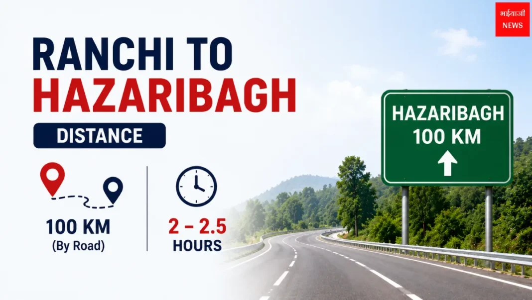 Ranchi to Hazaribagh Distance| Jharkhand News | Bhaiyajii News