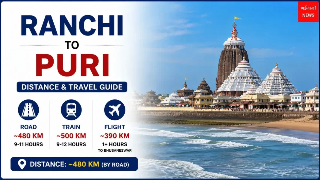 Ranchi to Puri Distance: रांची से पुरी की दूरी, ट्रेन, रोड, फ्लाइट, समय और पूरी ट्रैवल गाइड (2026) |Jharkhand News |Bhaiyaji News |