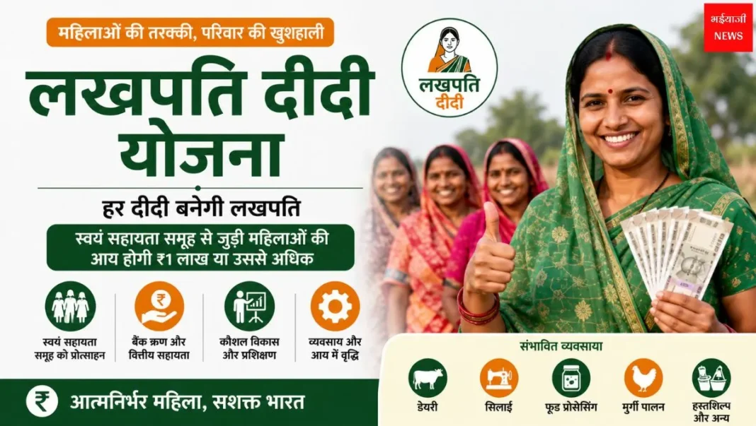 Lakhpati Didi Yojana| Jharkhand News | Bhaiyajii News