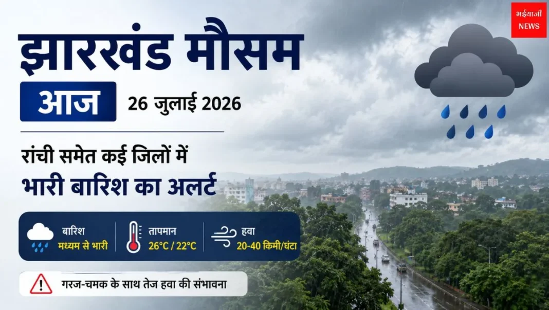 Today Weather | Jharkhand News | Bhaiyajii News