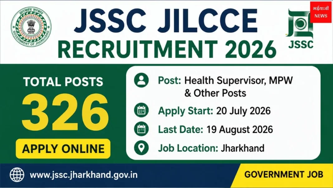 JSSC JILCCE Recruitment | Jharkhand News | Bhaiyajii News