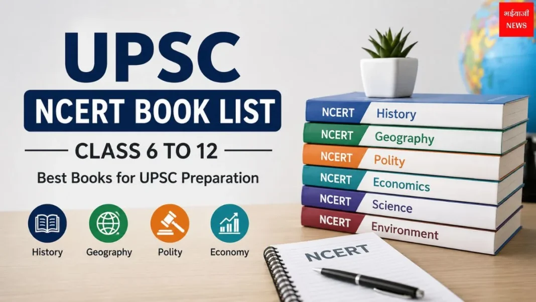 UPSC NCERT Book List 2026: UPSC के लिए कौन-सी NCERT किताबें पढ़ें? |Jharkhand News | Bhaiyaji News|