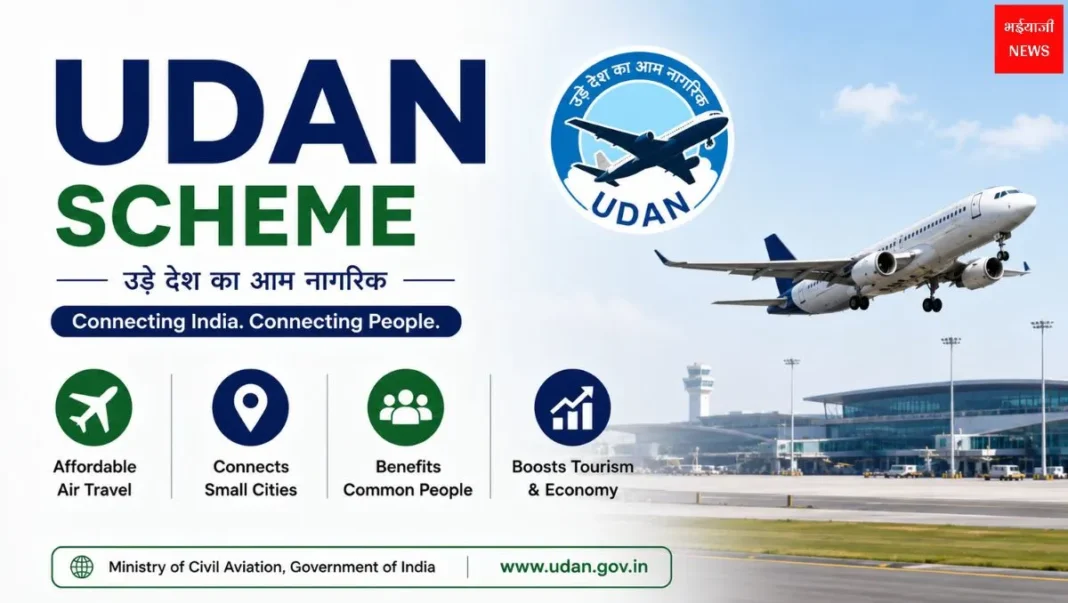 UDAN Scheme: उड़ान योजना क्या है? उद्देश्य, लाभ और पूरी जानकारी 2026 |Jharkhand News | Bhaiyaji News |