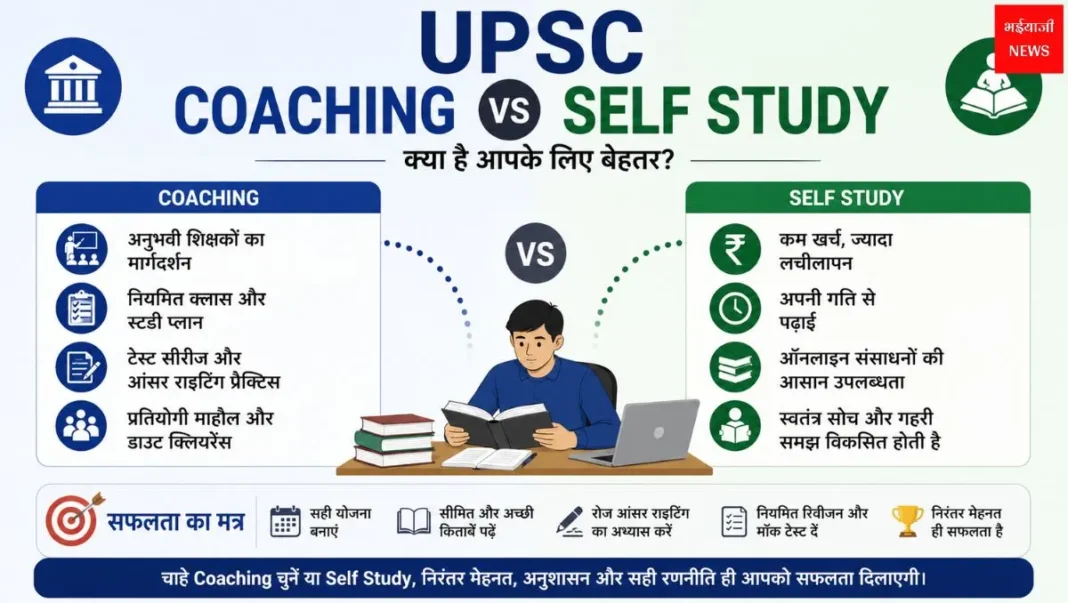 UPSC Coaching vs Self Study: UPSC की तैयारी के लिए कौन-सा विकल्प बेहतर है? | Jharkhand News | Bhaiyaji News |