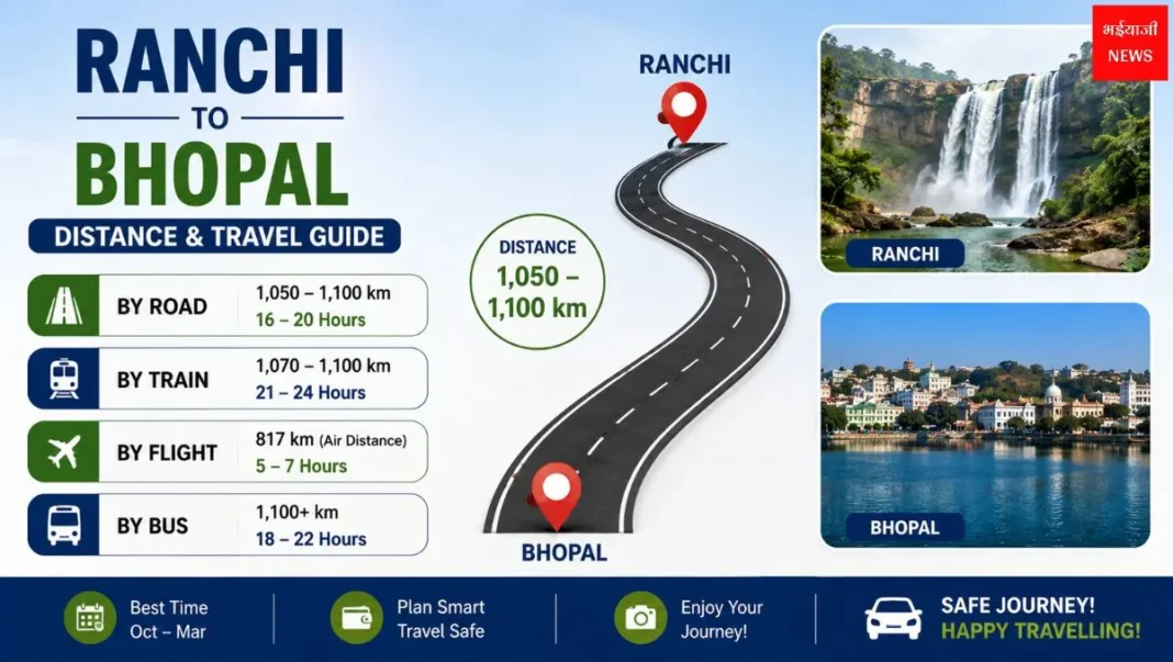 Ranchi to Bhopal Distance: सड़क, ट्रेन, फ्लाइट और बस से यात्रा की पूरी जानकारी (2026) | Jharkhand News | Bhaiyaji News |