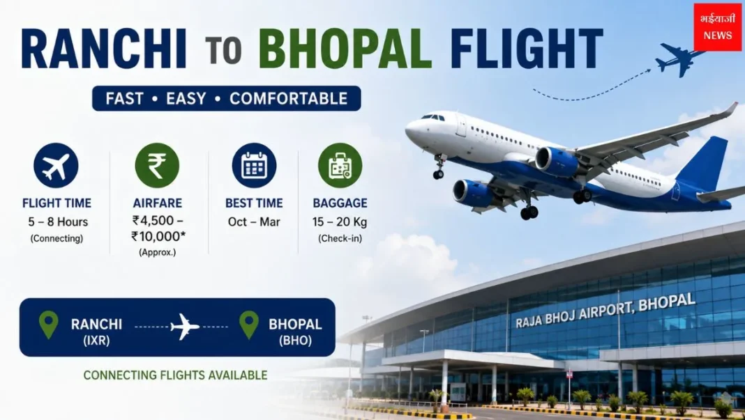 Ranchi to Bhopal Flight 2026: टिकट, समय, किराया, एयरलाइंस और यात्रा गाइड | Jharkhand News |Bhaiyaji News |
