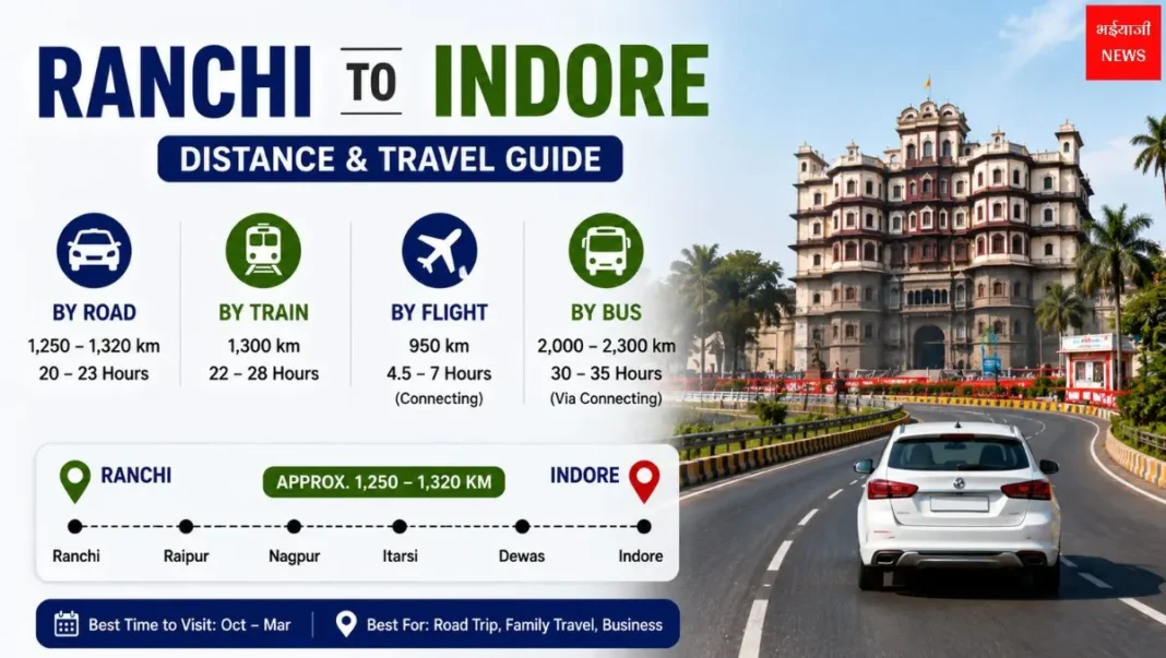 Ranchi to Indore Distance: सड़क, ट्रेन, फ्लाइट और बस से यात्रा की पूरी जानकारी (2026) |Jharkhand News |Bhaiyaji News|