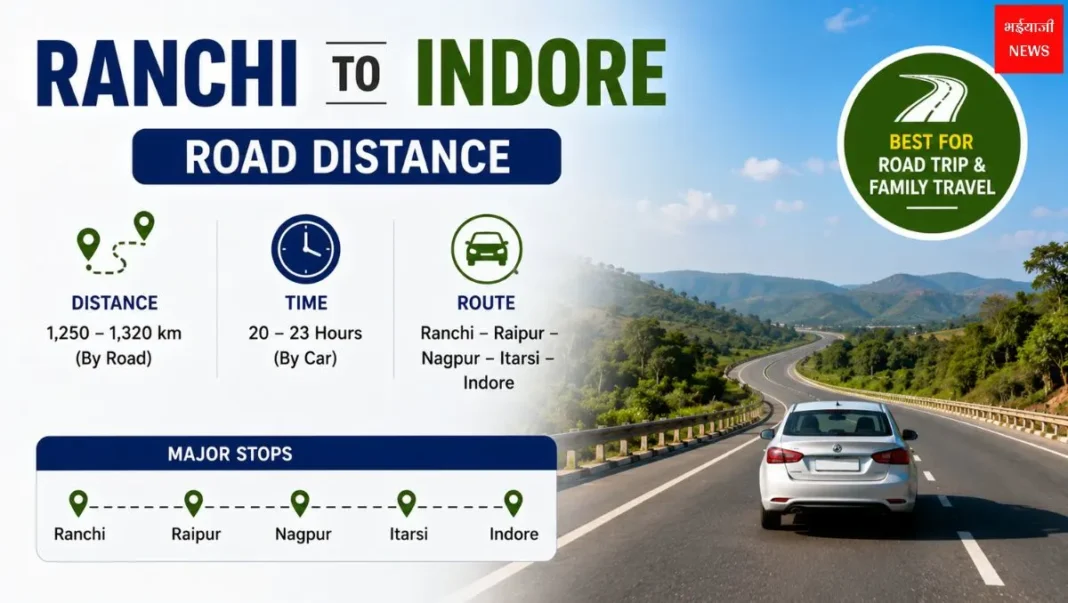 Ranchi to Indore Road Distance 2026: सड़क मार्ग, रूट, टोल और यात्रा की पूरी जानकारी |Jharkhand News |Bhaiyaji News |