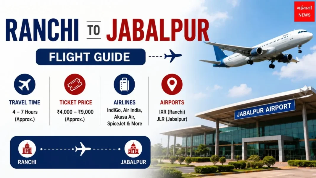 Ranchi to Jabalpur Flight 2026: टिकट, समय, किराया, एयरलाइंस और यात्रा गाइड |Jharkhand News | Bhaiyaji News |