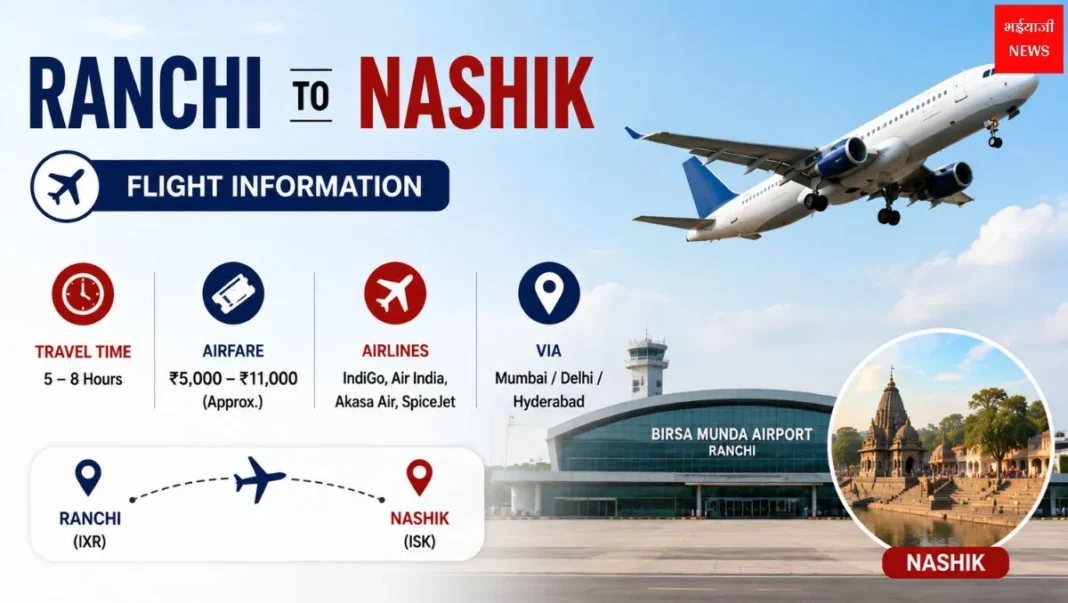 Ranchi to Nashik Flight 2026: टिकट, समय, किराया, एयरलाइंस और पूरी यात्रा गाइड |Jharkhand News | Bhaiyaji News |