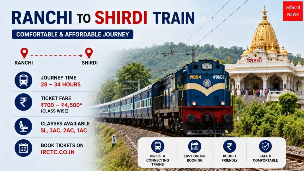 Ranchi to Shirdi Train 2026: ट्रेन समय, किराया, रूट, टिकट बुकिंग और पूरी जानकारी |Jharkhand News|