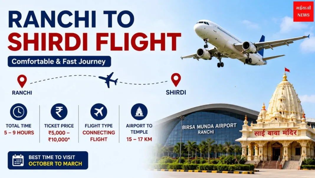 Ranchi to Shirdi Flight 2026: फ्लाइट समय, टिकट प्राइस, रूट और यात्रा गाइड | Jharkhand News | Bhaiyaji News|