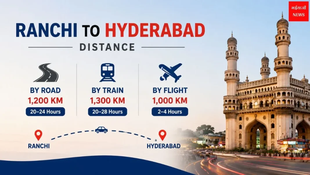 Ranchi to Hyderabad Distance: सड़क, ट्रेन, फ्लाइट दूरी, समय और यात्रा गाइड (2026) |Jharkhand News |Bhaiyaji News|