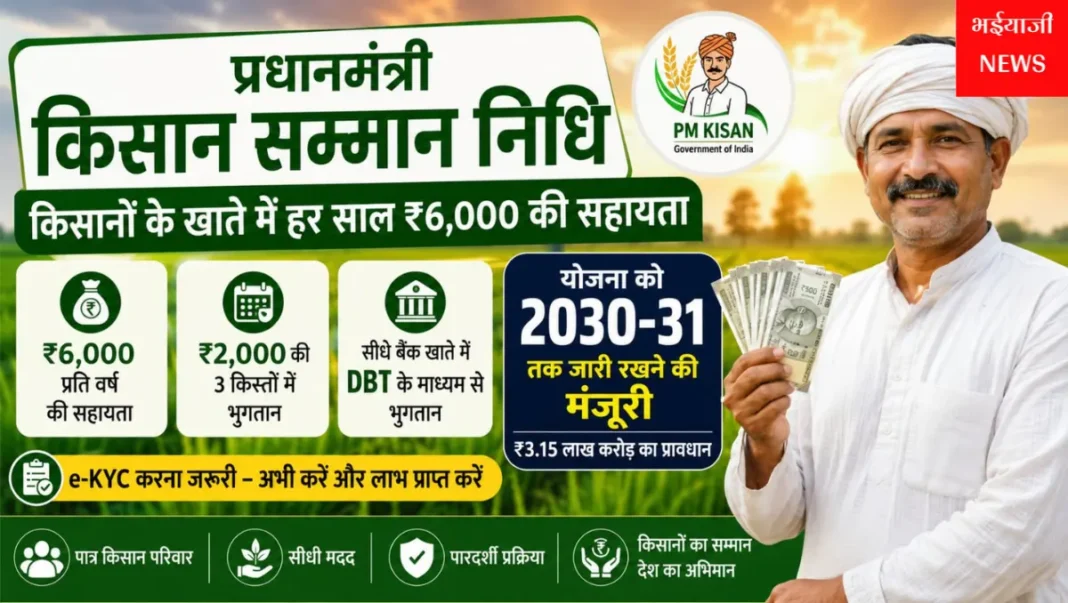 प्रधानमंत्री किसान सम्मान निधि : | Jharkhand News | Bhaiyajii News |