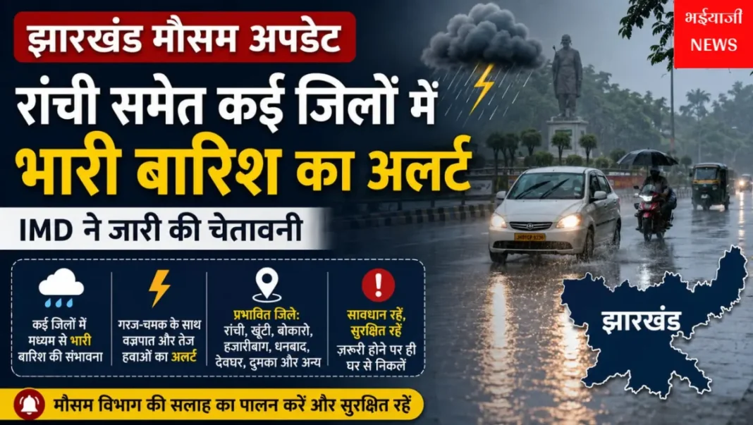 झारखंड मौसम अपडेट : | Jharkhand News | Bhaiyajii News |