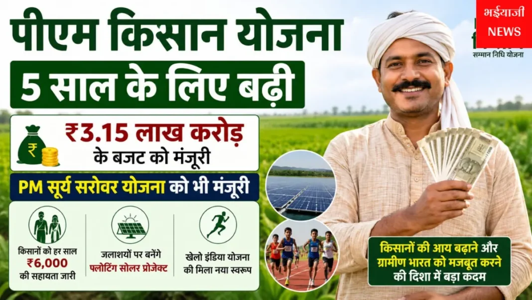 पीएम किसान योजना : | Jharkhand News | Bhaiyajii News |