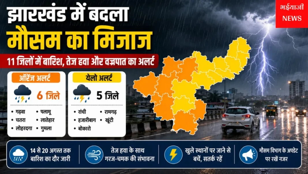 झारखंड मौसम अलर्ट : | Jharkhand News | Bhaiyajii News |