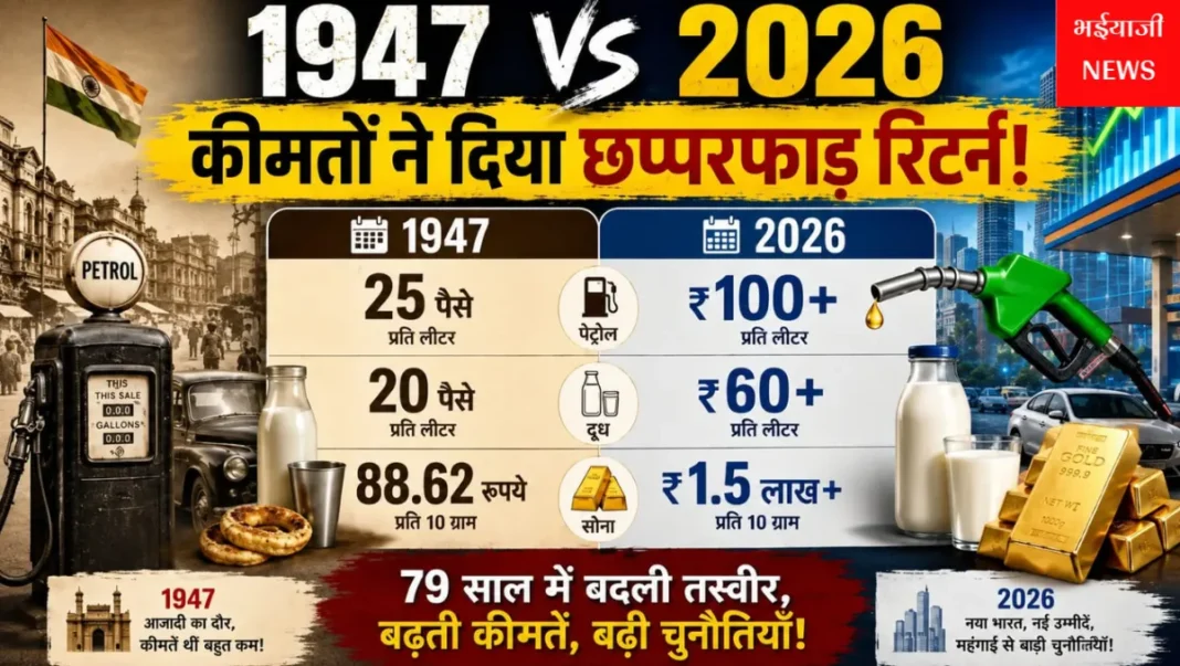 1947 बनाम 2026 कीमतों की तुलना : | Jharkhand News | Bhaiyajii News |
