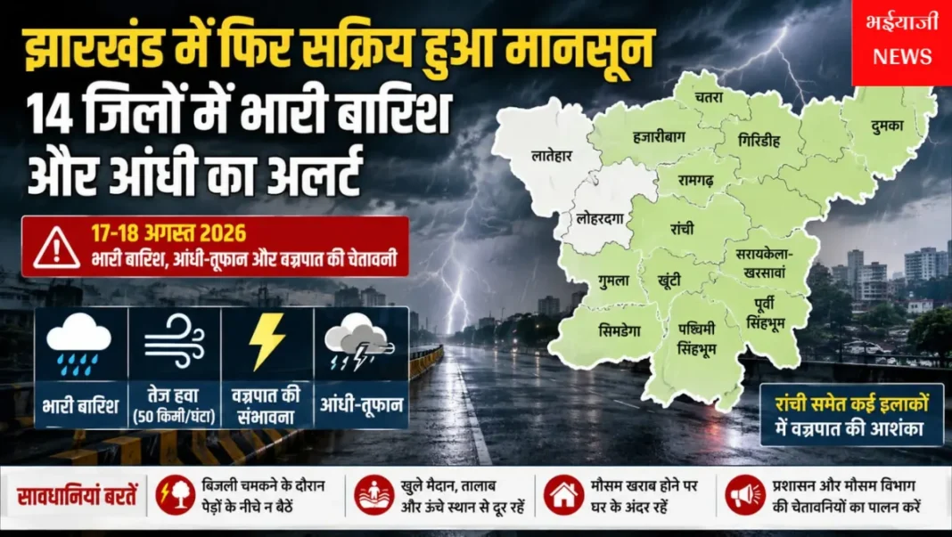 झारखंड मौसम : | Jharkhand News | Bhaiyajii News |