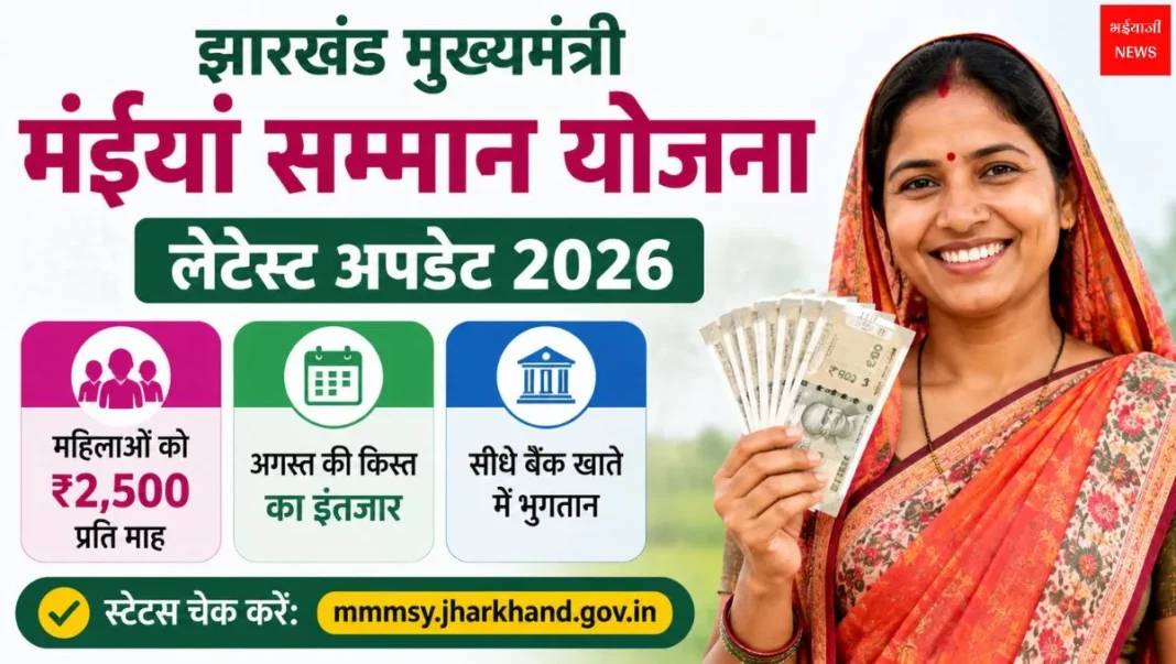 Jharkhand Maiya Samman Yojana Latest Update | Bhaiyajii News