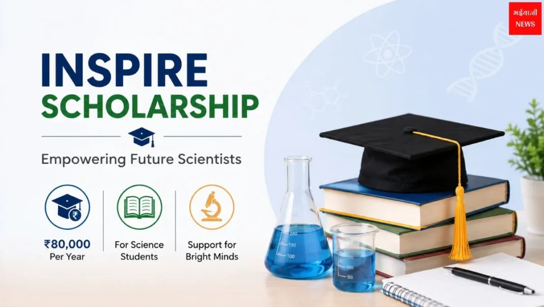 INSPIRE Scholarship | Bhaiyajii News