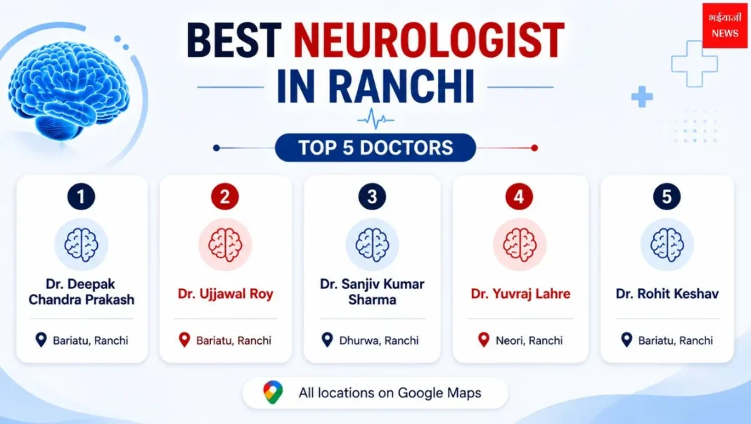 Neurologist in Ranchi | Jharkhand News | Bhaiyajii News