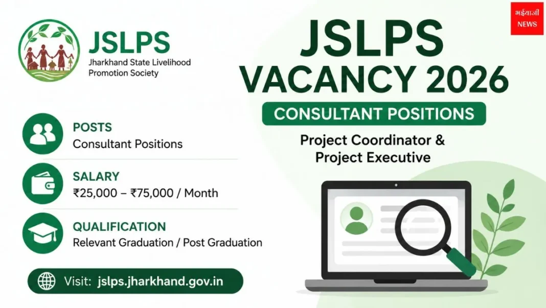 JSLPS Vacancy | Bhaiyajii News