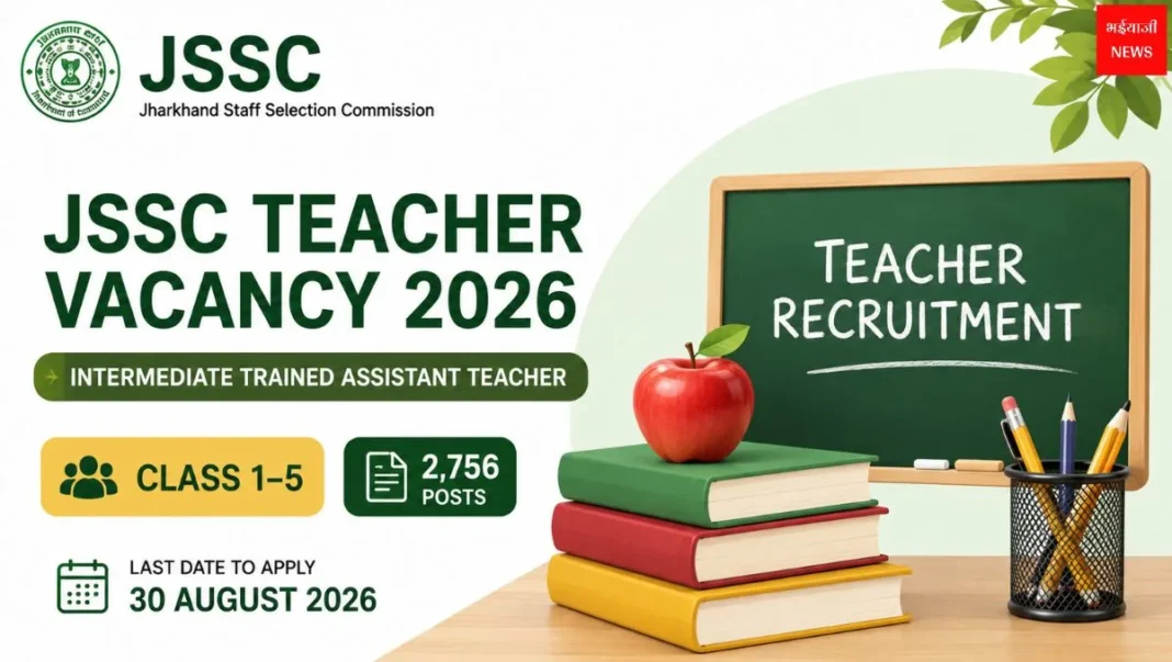 JSSC Intermediate Trained Assistant Teacher Vacancy | Bhaiyajii News