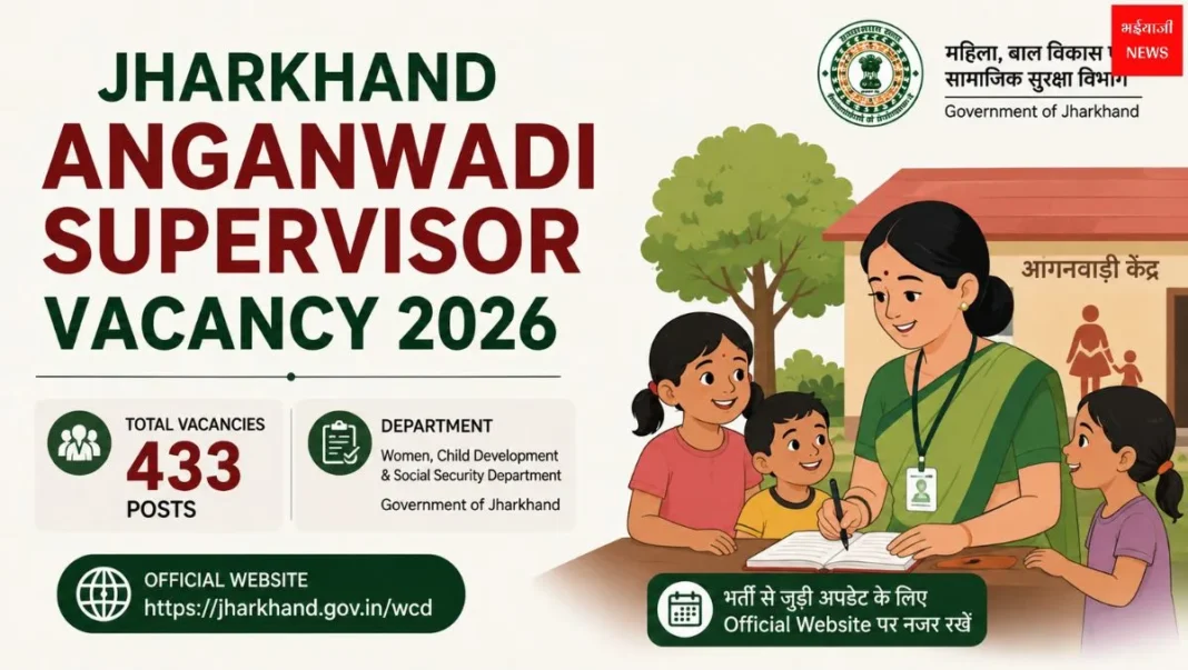 Jharkhand Anganwadi Supervisor Vacancy | Bhiayajii News