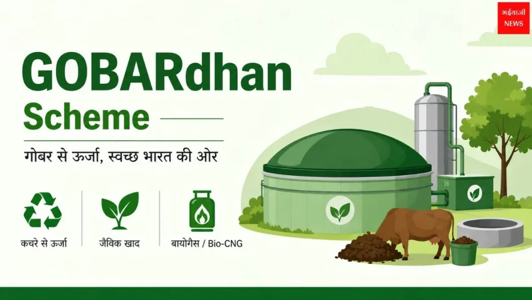 GOBARdhan Scheme | Bhaiyajii News