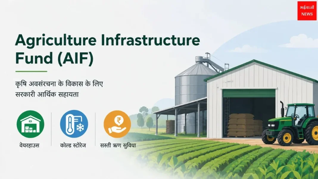 Agriculture Infrastructure Fund | Jharkhand News | Bhaiyajii News