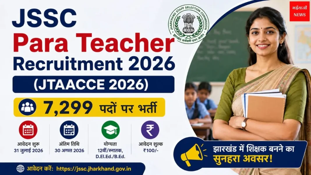 JSSC Para Teacher Recruitment | Jharkhand News | Bhaiyajii News
