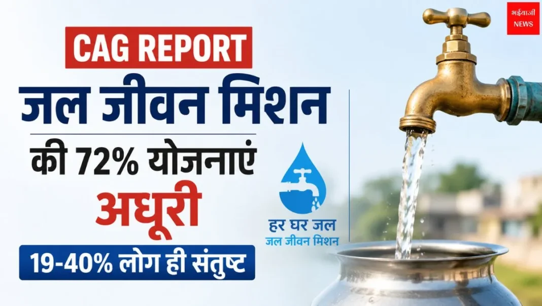 CAG Report | Bhaiyajii News