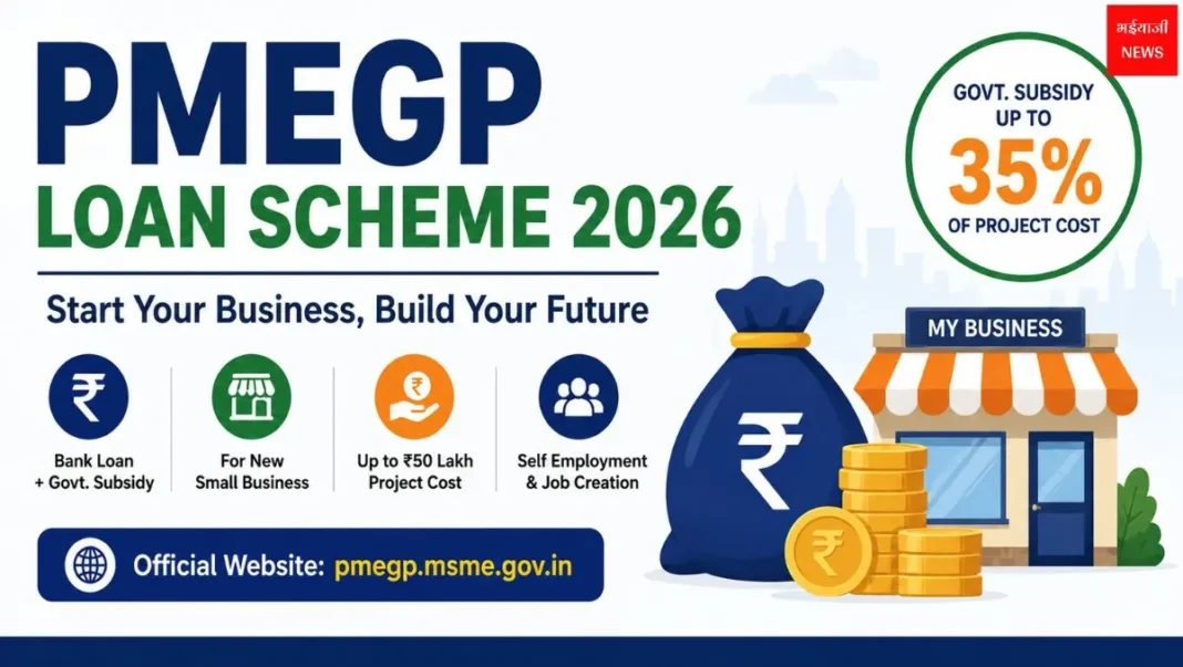PMEGP Loan Scheme | Jharkhand News | Bhaiyajii News