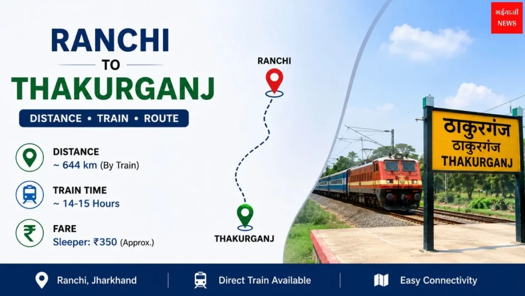 Ranchi to Thakurganj Distance | Bhaiyajii News