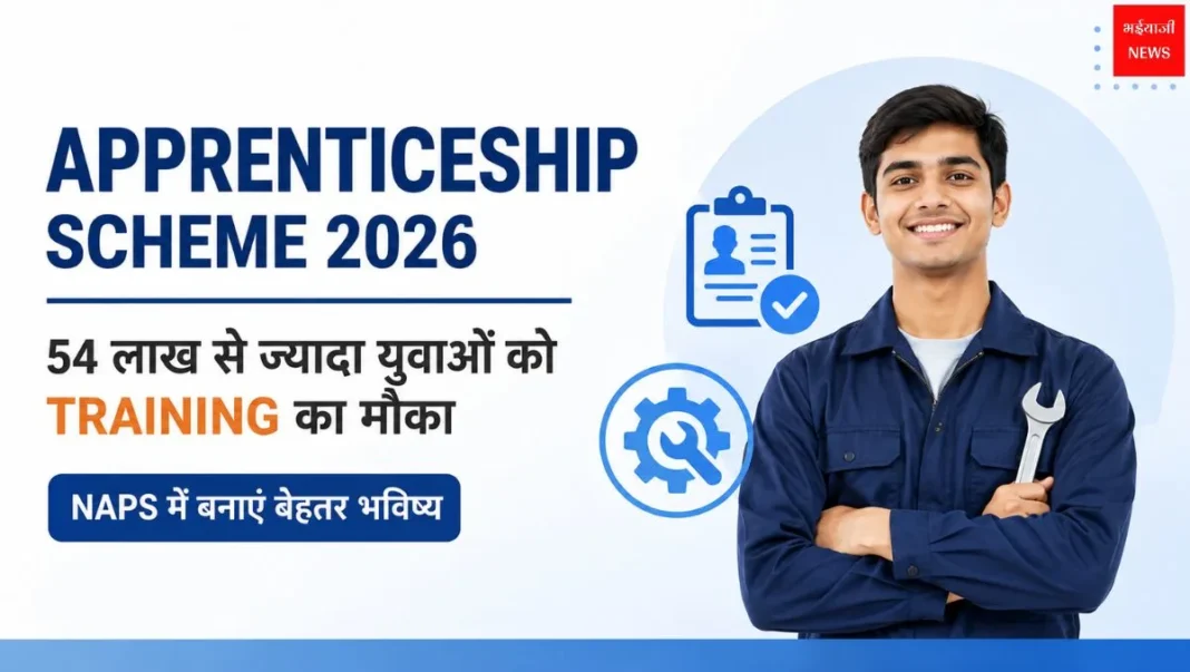 Apprenticeship Scheme | Bhaiyajii News